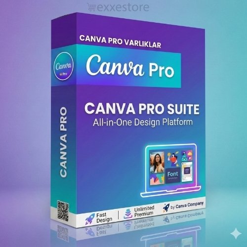 Canva Pro